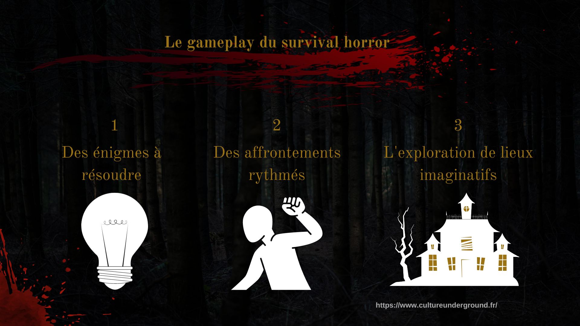 gameplay jeux horreur